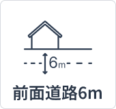 前面道路6m