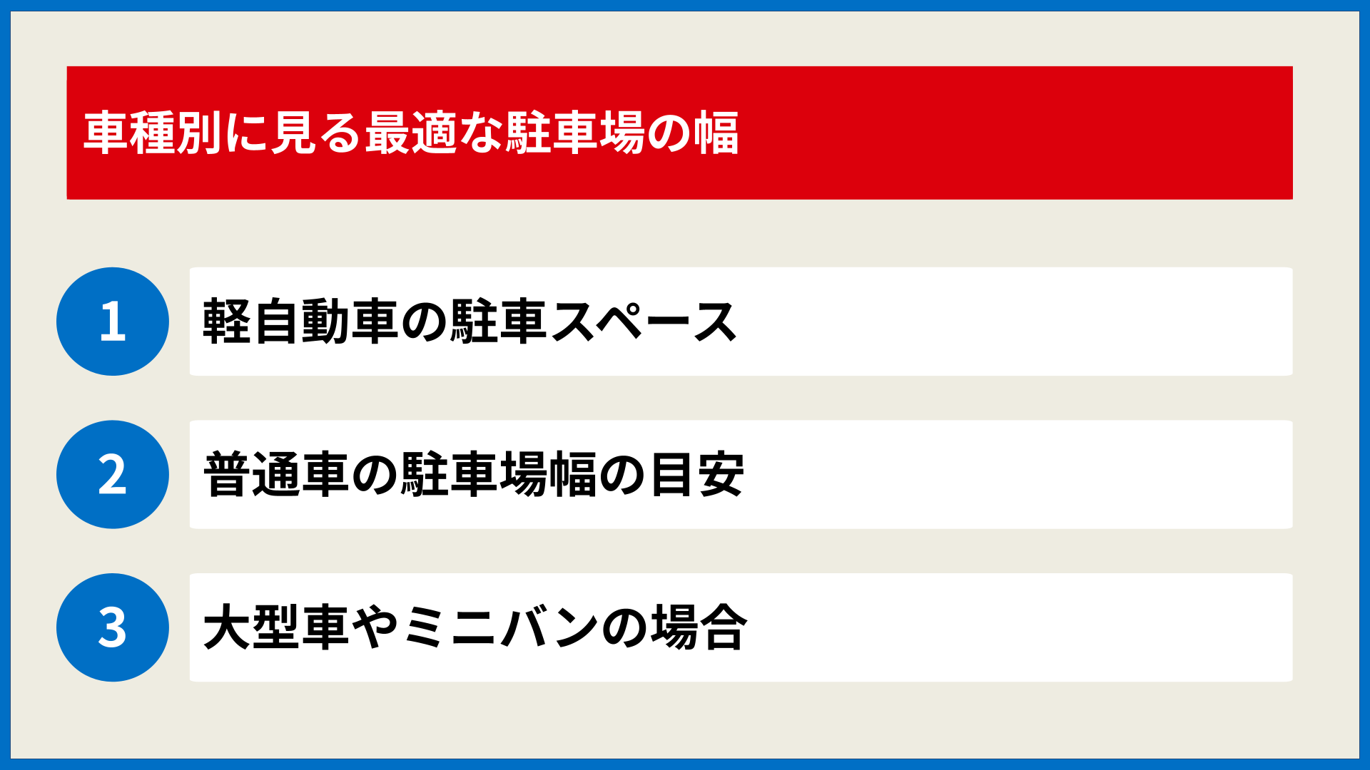 商談中 ちょうどいい大きさ、駐車スペース1台分 物置として使用しては 