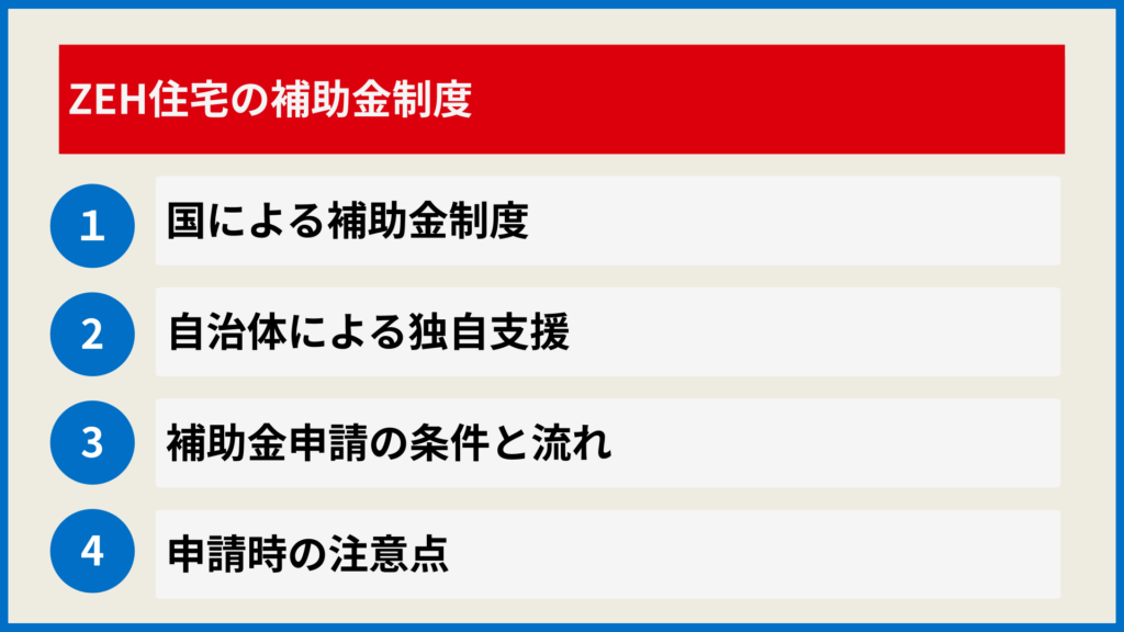 ZEH(ゼッチ)住宅とは?メリット・注意点、補助金をもらえる条件を解説! | 住まいの疑問を解決!住まいの知恵袋「スマチエ」|ヤマダホームズ
