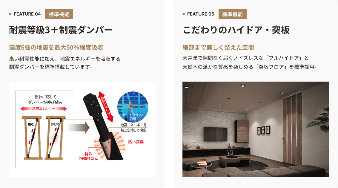 FEATURE 04 耐震等級3＋制震ダンパー、FEATURE 05 こだわりのハイドア・突板