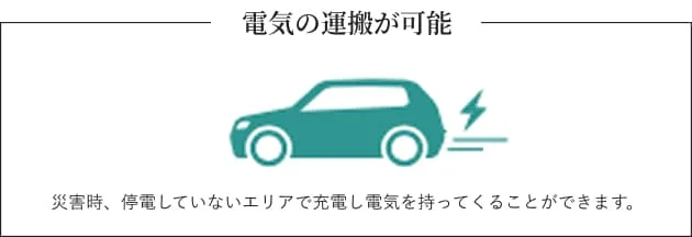 EV ポイント3