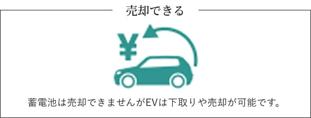 EV ポイント4