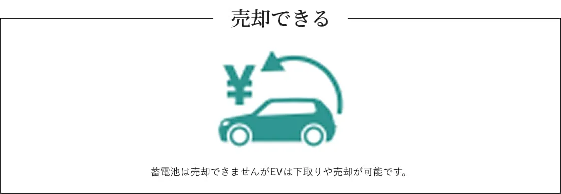 EV ポイント4