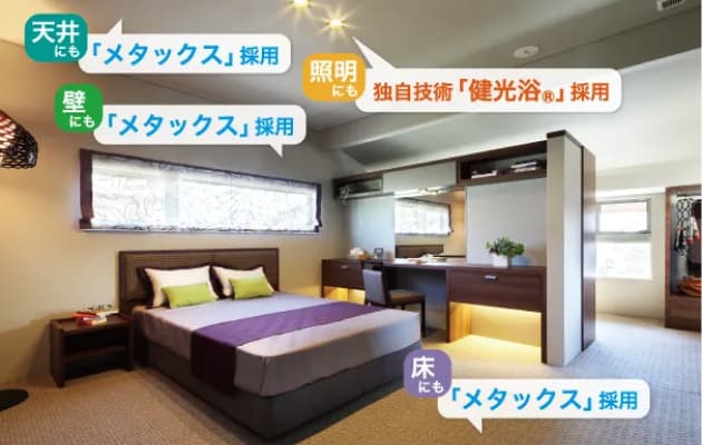 健康 ポイント2