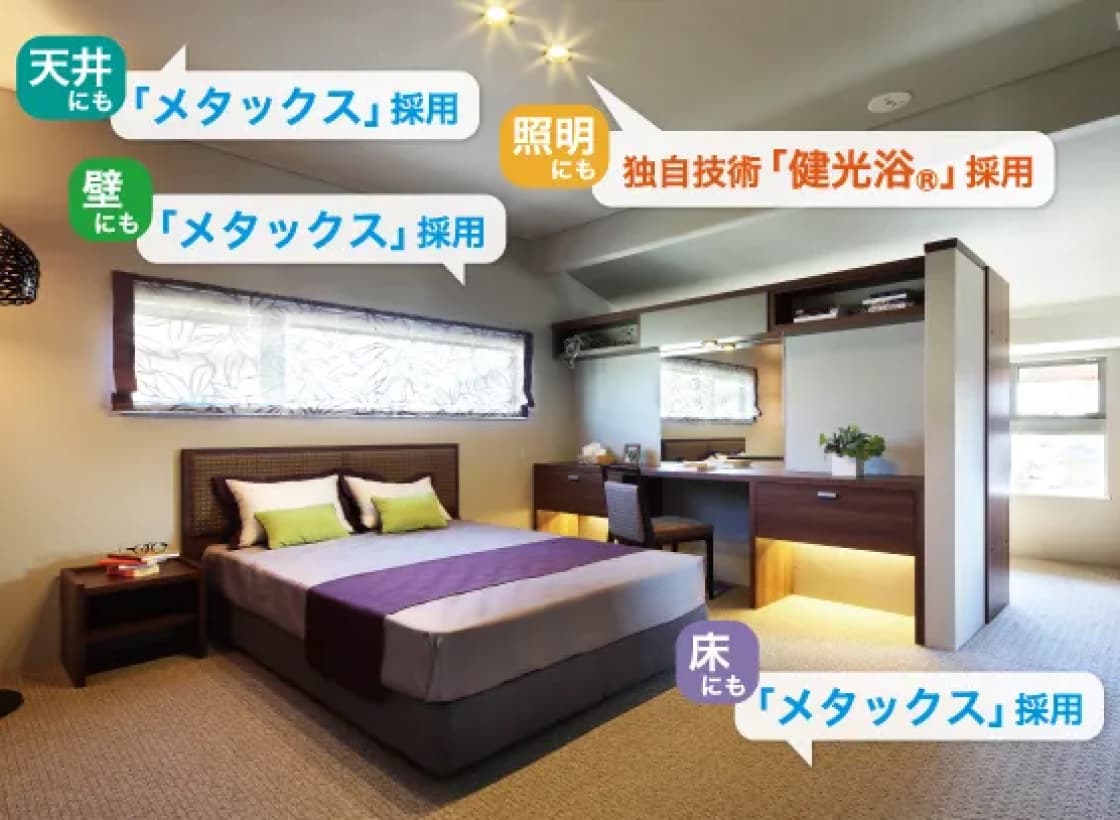 健康 ポイント2