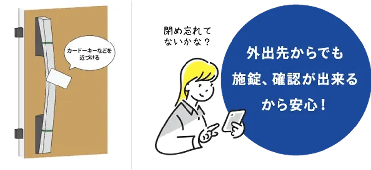 セキュリティ イラスト1