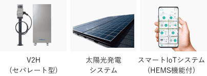 ベーシックモデル イメージ
